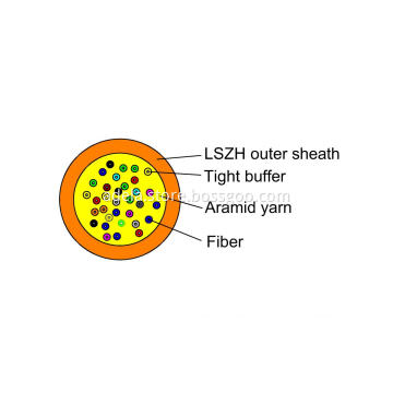 Indoor mini fiber optic cable